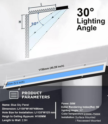 AC 100-240V đèn LED tấm trần mô phỏng ánh sáng tự nhiên và bầu trời xanh với 40watt công suất đầu ra
