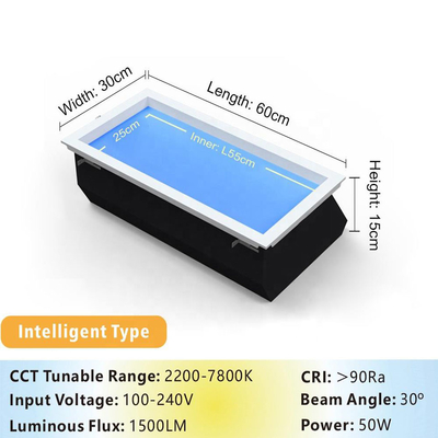 Đèn led panel bầu trời L600*W300*H150mm cho trần nhà, chừa độ cao 300mm, chiếu sáng tiết kiệm điện